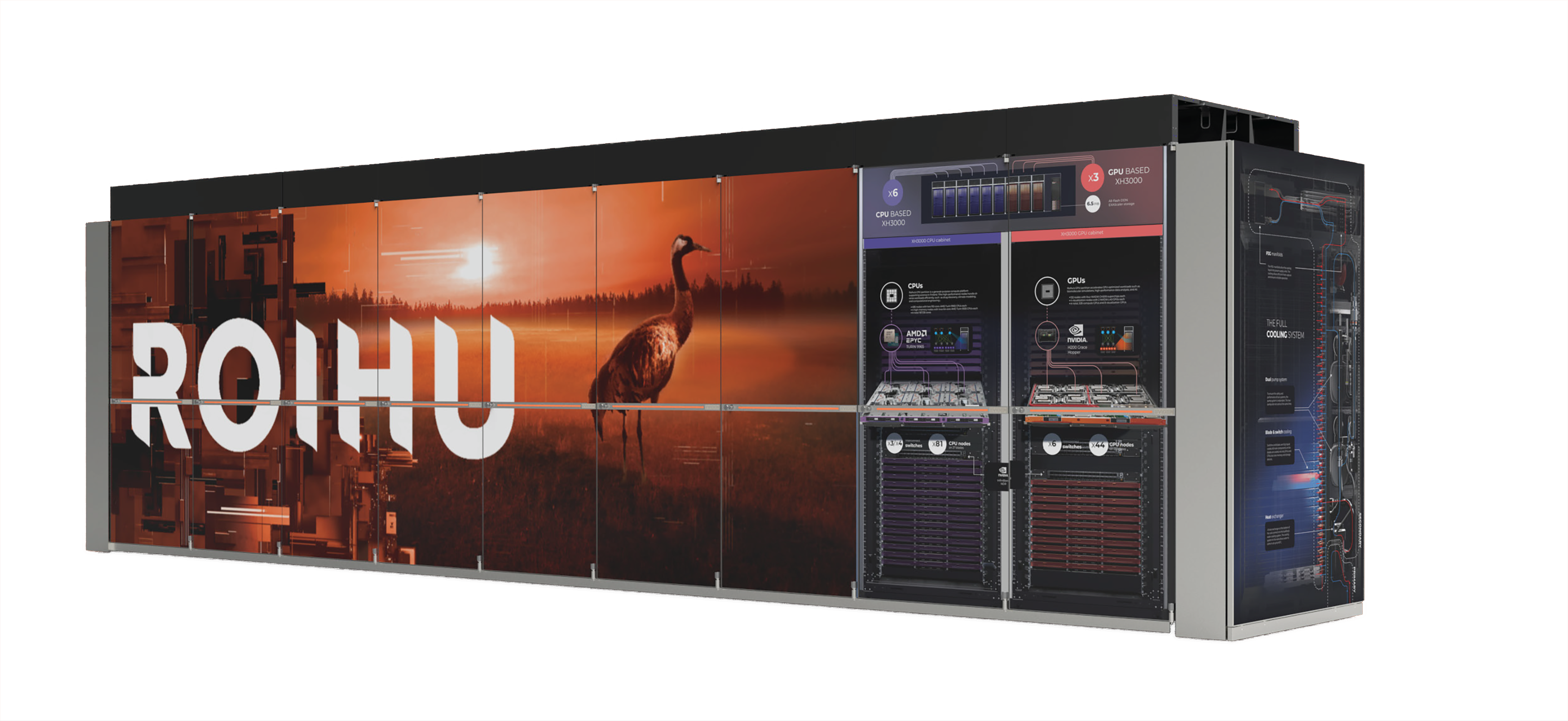 Roihu supercomputer – coming in spring 2026!